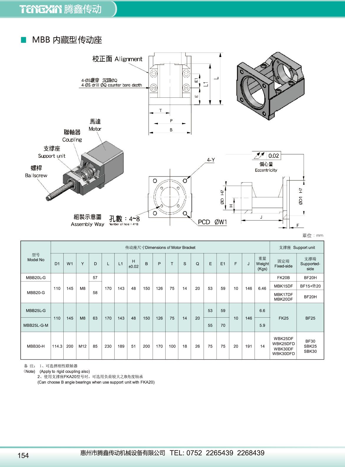 MBB 內(nèi)藏型傳動座.jpg