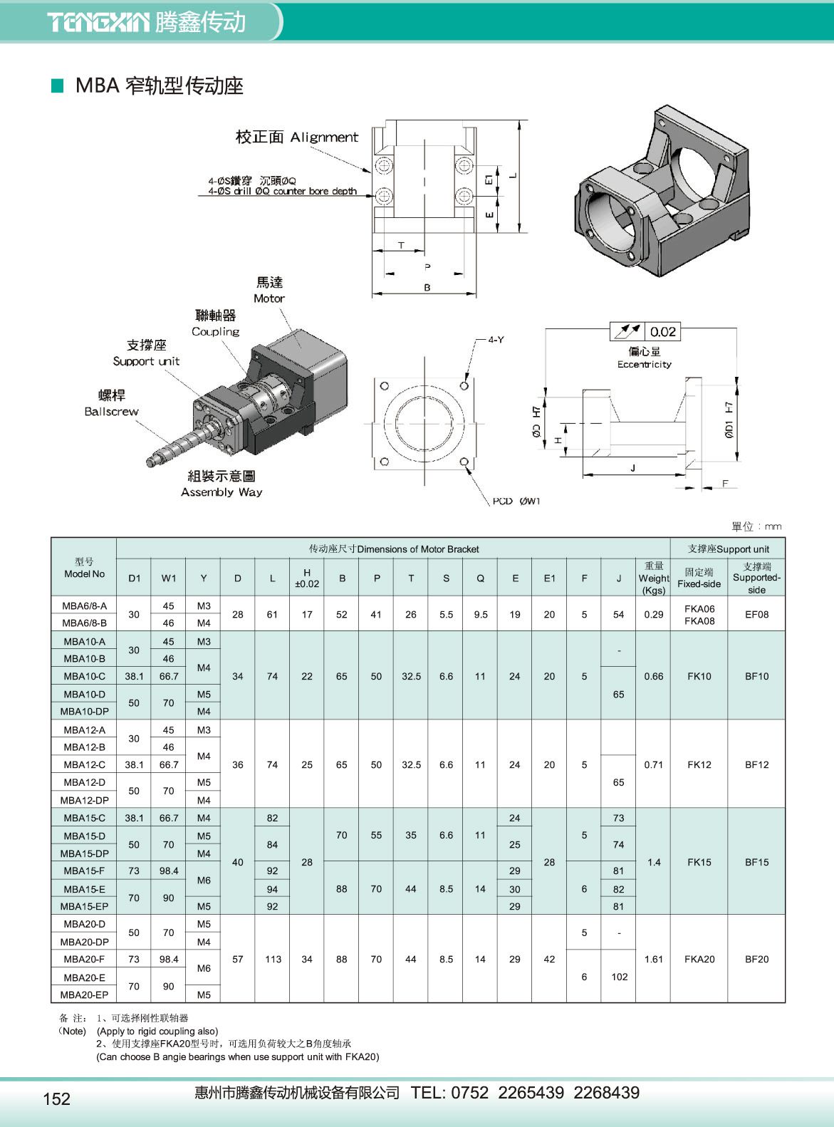 MBA 窄軌型傳動座.jpg