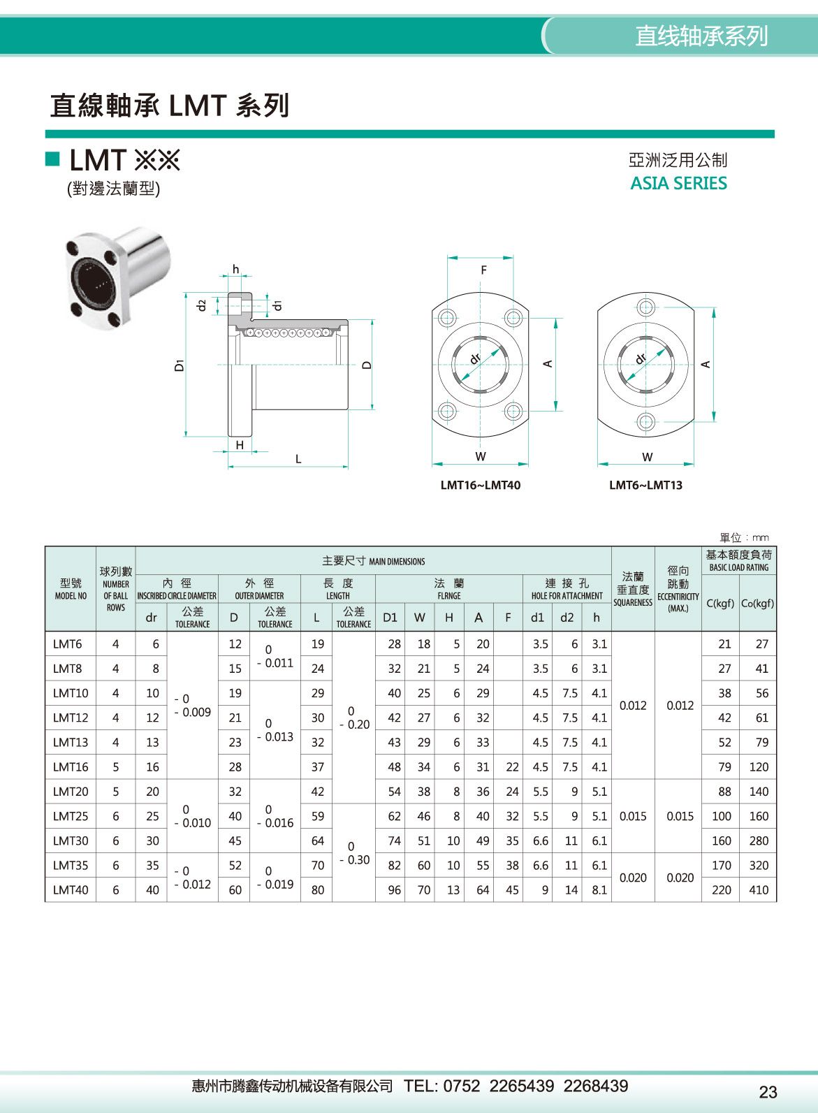 LMT 對邊法蘭型.jpg