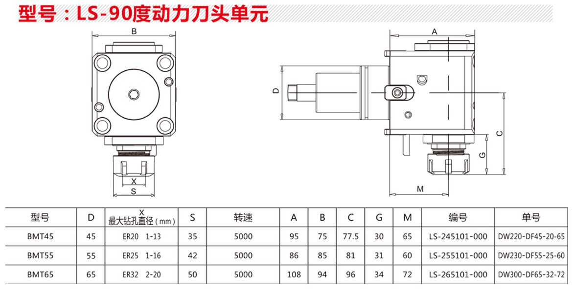LS-90度動(dòng)力刀頭.jpg